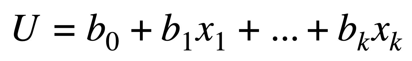 Utility function as linear combinations of part-worth utilities of each attribute (eq. by author)