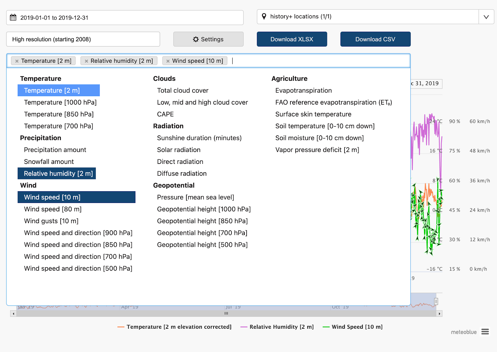Available variables (screenshot from meteoblue.com)